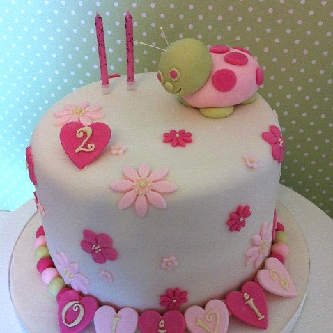 Read more about the article Childrens Birthday Cakes